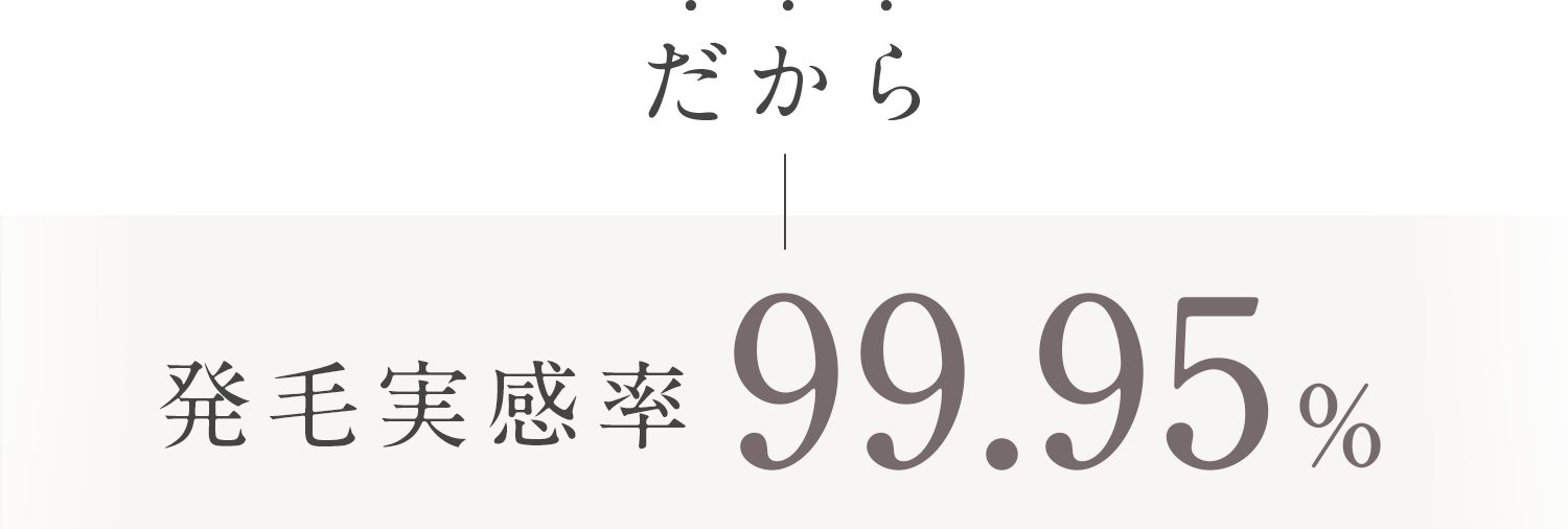 発毛実感率99.95％