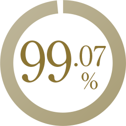 99.07%