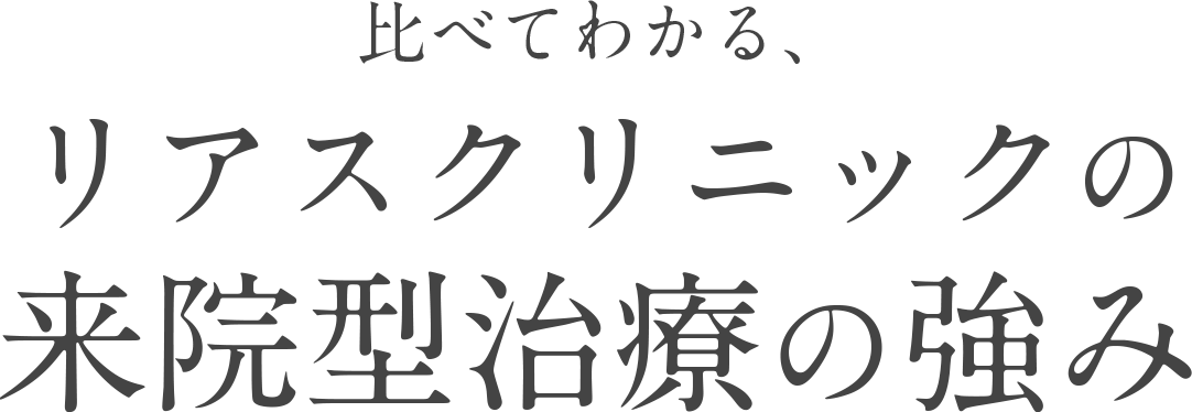 比べてわかる、リアスクリニックの来院型治療の強み