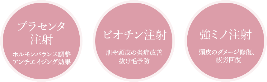 参考画像