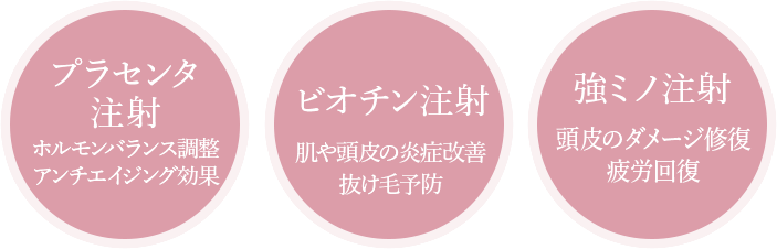 参考画像